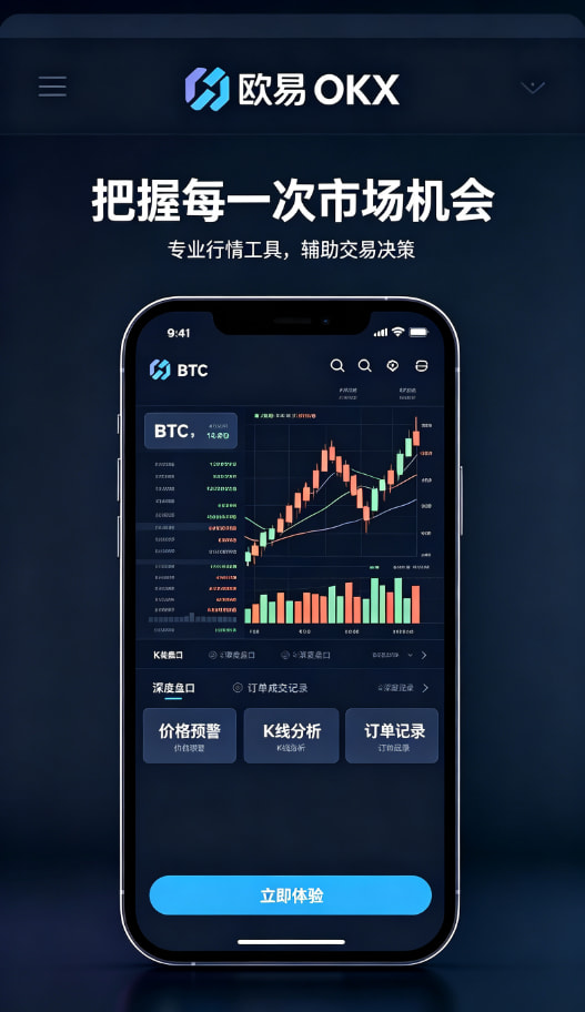 下单交易实操
